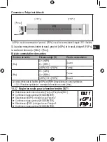 Preview for 75 page of autosen AL001 Operating Instructions Manual