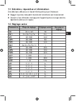 Preview for 83 page of autosen AL001 Operating Instructions Manual