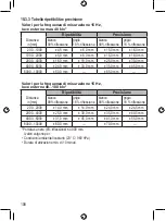 Предварительный просмотр 108 страницы autosen AL001 Operating Instructions Manual