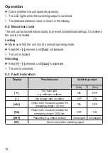 Preview for 16 page of autosen AL002 Operating Instructions Manual