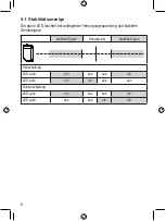 Preview for 6 page of autosen AL005 Operating Instructions Manual