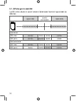 Preview for 34 page of autosen AL005 Operating Instructions Manual