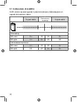 Preview for 48 page of autosen AL005 Operating Instructions Manual