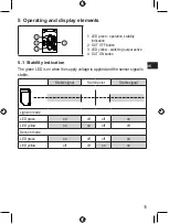 Preview for 15 page of autosen AL006 Operating Instructions Manual