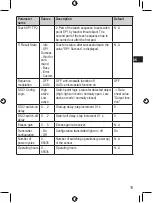 Preview for 19 page of autosen AL006 Operating Instructions Manual