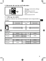 Preview for 25 page of autosen AL006 Operating Instructions Manual