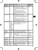 Preview for 29 page of autosen AL006 Operating Instructions Manual