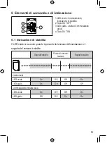 Preview for 35 page of autosen AL006 Operating Instructions Manual