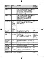 Preview for 39 page of autosen AL006 Operating Instructions Manual