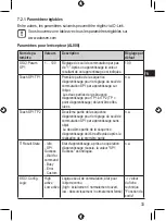 Предварительный просмотр 33 страницы autosen AL007 Operating Instructions Manual