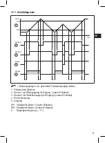 Предварительный просмотр 9 страницы autosen AN002 Operation Instructions Manual