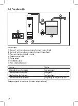 Предварительный просмотр 26 страницы autosen AN002 Operation Instructions Manual