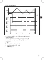 Предварительный просмотр 27 страницы autosen AN002 Operation Instructions Manual