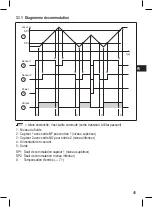 Предварительный просмотр 45 страницы autosen AN002 Operation Instructions Manual