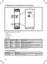 Предварительный просмотр 46 страницы autosen AN002 Operation Instructions Manual