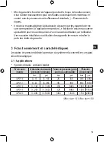 Preview for 15 page of autosen AP Series Installation Instructions Manual