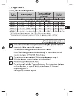 Preview for 5 page of autosen AP006 Operating Instructions Manual