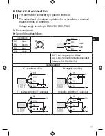 Preview for 11 page of autosen AP006 Operating Instructions Manual