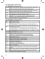 Preview for 14 page of autosen AP006 Operating Instructions Manual