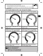 Preview for 21 page of autosen AP006 Operating Instructions Manual