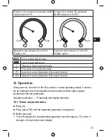 Preview for 23 page of autosen AP006 Operating Instructions Manual