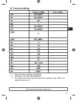 Preview for 27 page of autosen AP006 Operating Instructions Manual