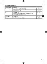 Preview for 9 page of autosen AR003 Operating Instructions Manual