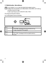 Preview for 8 page of autosen AS001 Operating Instructions Manual