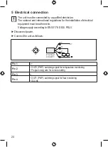 Preview for 24 page of autosen AS001 Operating Instructions Manual