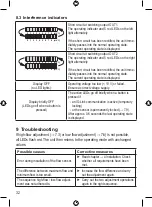 Preview for 32 page of autosen AS001 Operating Instructions Manual