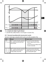 Preview for 9 page of autosen AS002 Operating Instructions Manual