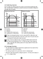 Preview for 10 page of autosen AS002 Operating Instructions Manual