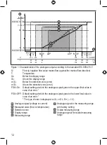 Preview for 12 page of autosen AS002 Operating Instructions Manual