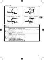 Preview for 19 page of autosen AS002 Operating Instructions Manual