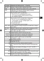 Preview for 23 page of autosen AS002 Operating Instructions Manual