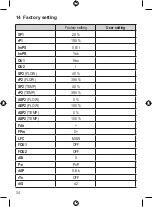 Preview for 34 page of autosen AS002 Operating Instructions Manual