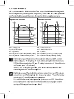 Preview for 8 page of autosen AS005 Operating Instructions Manual