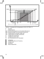 Preview for 10 page of autosen AS005 Operating Instructions Manual