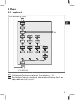 Preview for 21 page of autosen AS005 Operating Instructions Manual