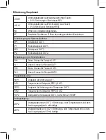 Preview for 22 page of autosen AS005 Operating Instructions Manual