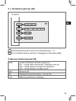 Preview for 23 page of autosen AS005 Operating Instructions Manual