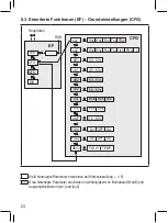 Preview for 24 page of autosen AS005 Operating Instructions Manual