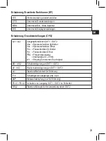 Preview for 25 page of autosen AS005 Operating Instructions Manual