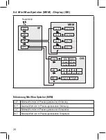 Preview for 26 page of autosen AS005 Operating Instructions Manual