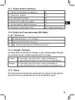 Preview for 29 page of autosen AS005 Operating Instructions Manual