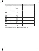 Preview for 40 page of autosen AS005 Operating Instructions Manual