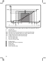 Preview for 50 page of autosen AS005 Operating Instructions Manual