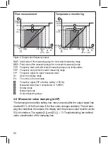 Preview for 52 page of autosen AS005 Operating Instructions Manual