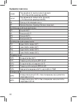 Preview for 62 page of autosen AS005 Operating Instructions Manual