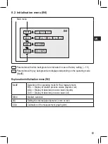 Preview for 63 page of autosen AS005 Operating Instructions Manual